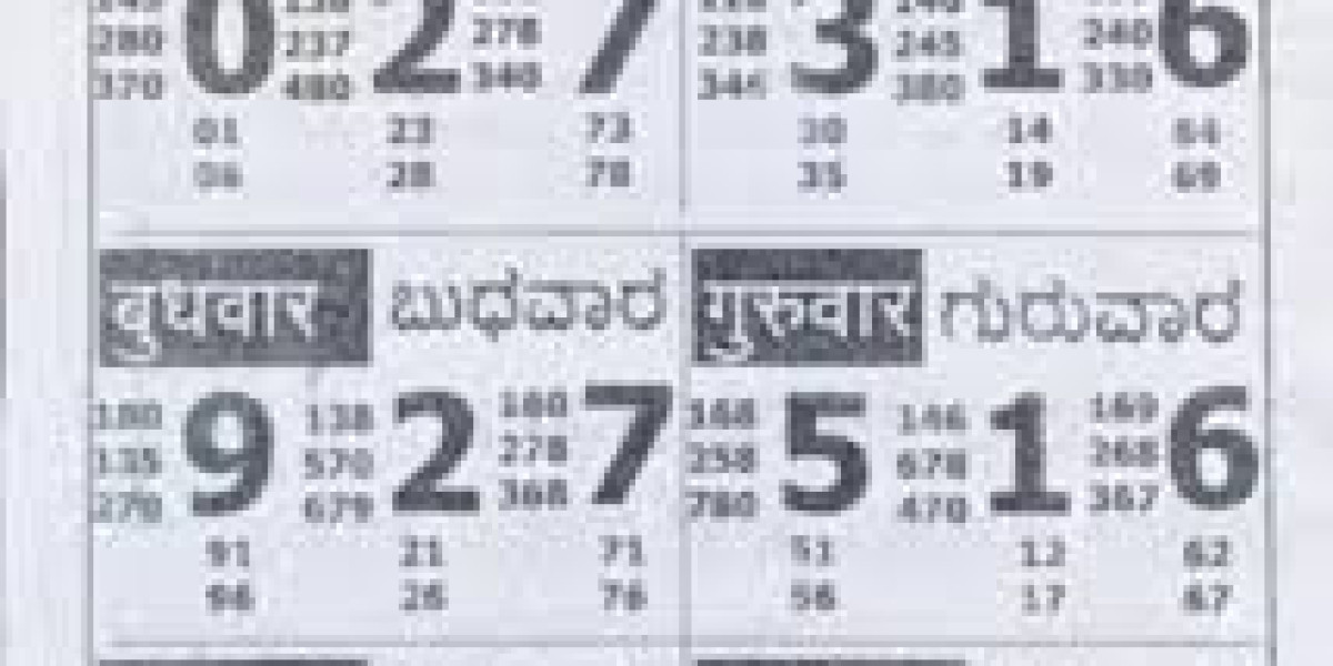 Satta King vs. Lottery vs. Stock Market: A Simple Comparison